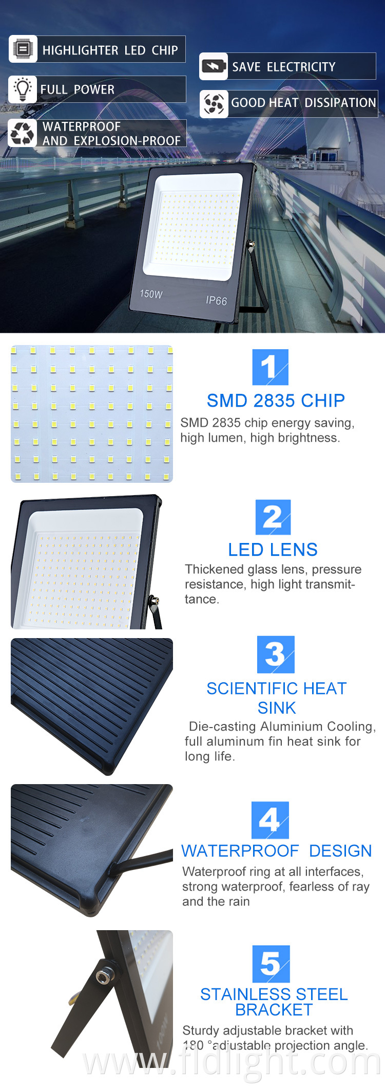 energy saving flood lights 